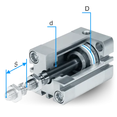 Пневмоцилиндры – купить в интернет-магазине Промышленная Автоматизация ...