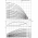Вертикальный многоступенчатый насос Wilo Helix FIRST V 1009-5/25/E/S/ 4200959