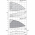 Вертикальный многоступенчатый насос Wilo Helix VE 404-2/25/V/KS 4171714