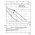 Циркуляционный насос Wilo Star-RS 30/6 4119791