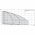 Вертикальный многоступенчатый насос Wilo Helix V 418-1/25/E/KS 4160541