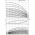 Вертикальный многоступенчатый насос Wilo Helix V 1607-1/16/E 4141152