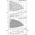Вертикальный многоступенчатый насос Wilo Helix EXCEL 603-2/25/V/KS 4171937