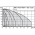 Вертикальный многоступенчатый насос Wilo Helix FIRST V 5205-5/25/E/KS/ 4200615
