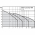 Центробежный насос Wilo Economy MHI 404 (3~400 В, FKM ) 4210731