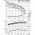 Циркуляционный насос с сухим ротором в исполнении Inline с фланцевым соединением Wilo CronoLine-IL 200/335-37/4 2790230