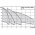 Центробежный насос Wilo Economy MHIL 106 (3~400 В) 4083891