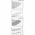 Циркуляционный насос с сухим ротором в исполнении Inline с фланцевым соединением Wilo CronoLine-IL-E 125/210-5,5/4 2159326