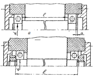Схема установки подшипников враспор