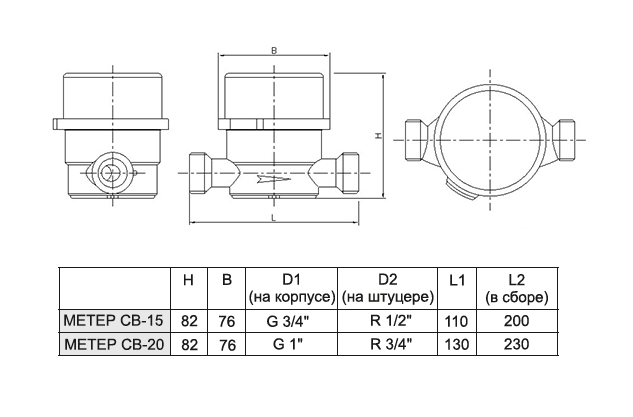 Водосчетчик крыльчатый с антимагнитной защитой МЕТЕР СВ-15-Г-А купить в ...