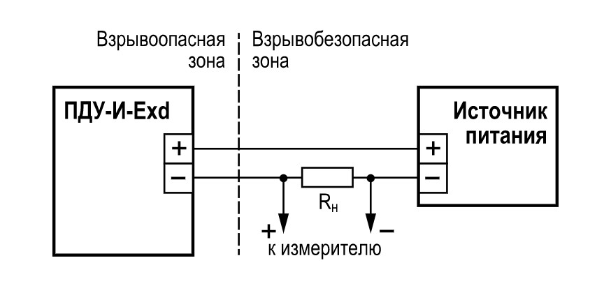 Овен поплавковый датчик уровня