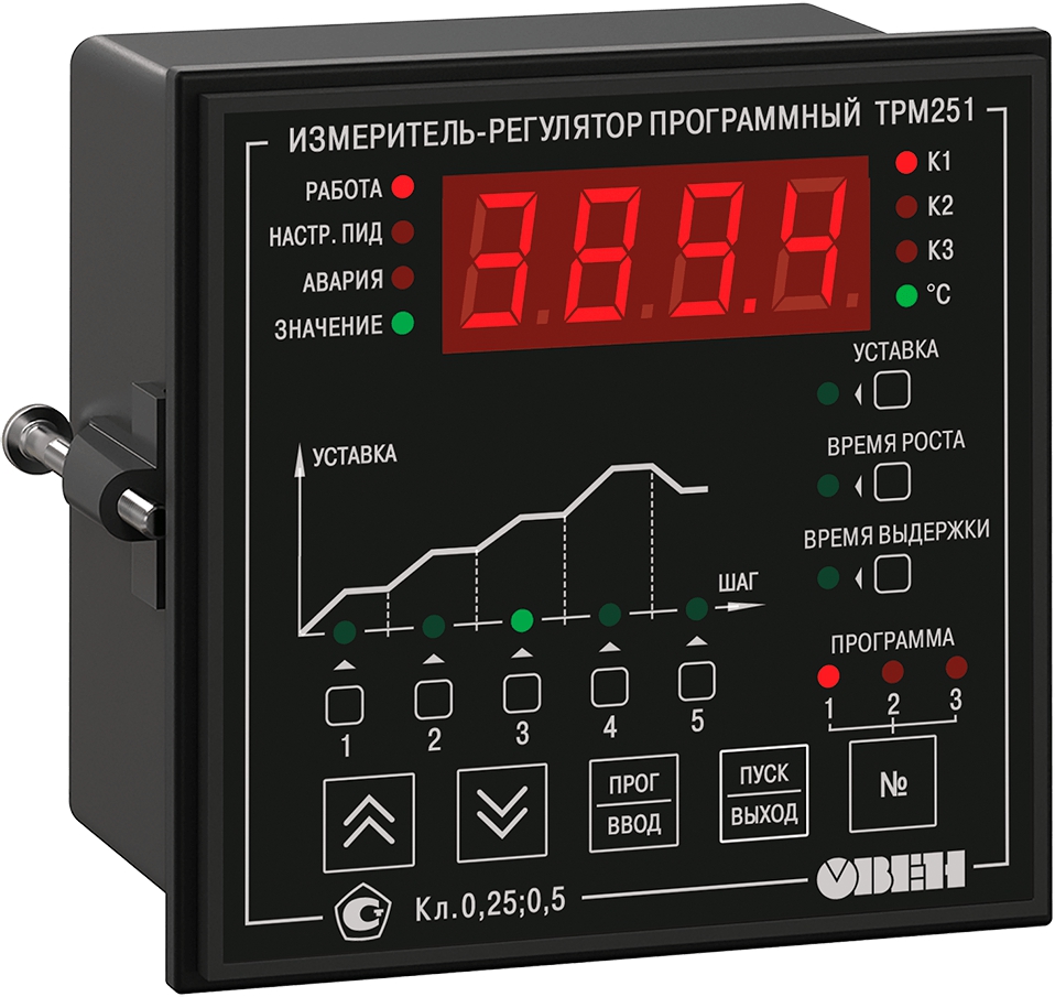 Измеритель регулятор