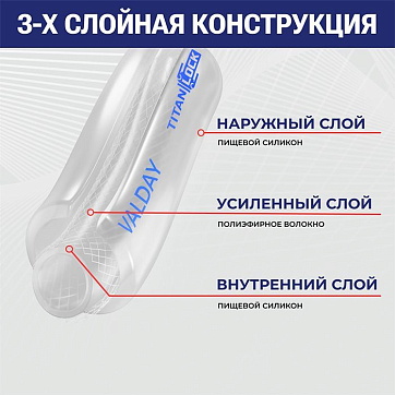 Силиконовый пищевой рукав 