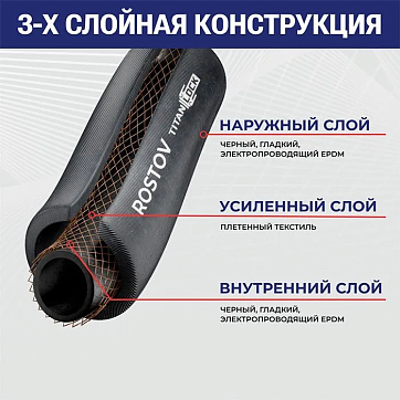 Универсальный напорный рукав из EPDM для сжатого воздуха, воды и химикатов 