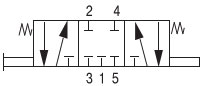 Подсоединение 5/3-ходового пневмораспределителя схема 2
